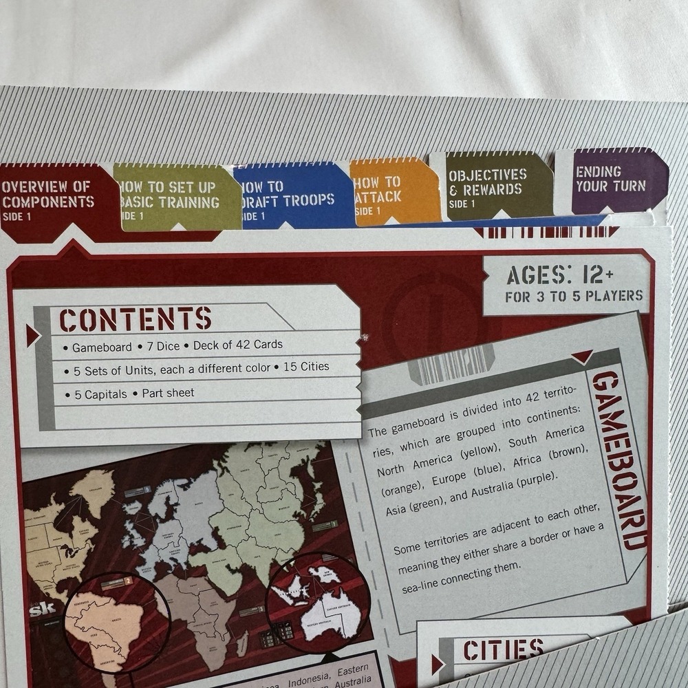 Hasbro Risk 2008 Replacement Reference Cards Inserts Instructions Command Room - Picture 4 of 5